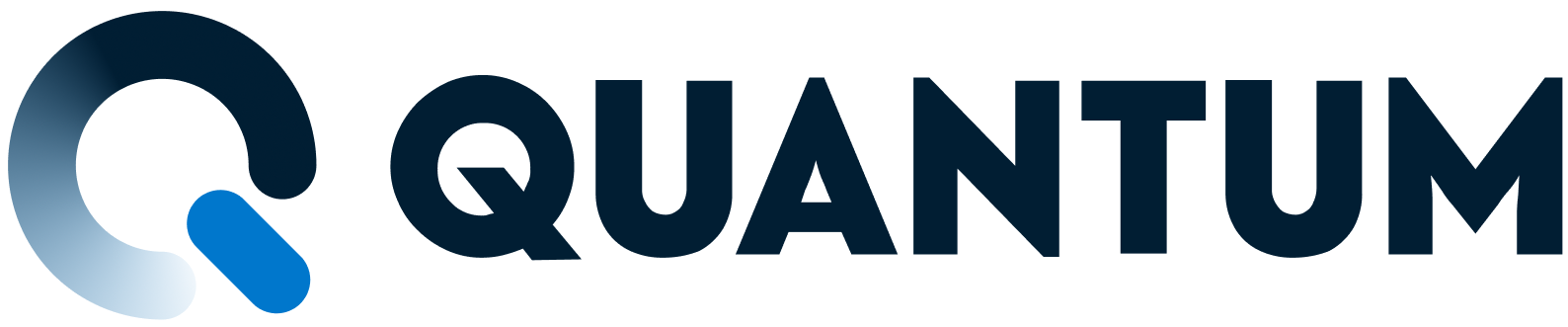 Quantum Commodity Intelligence